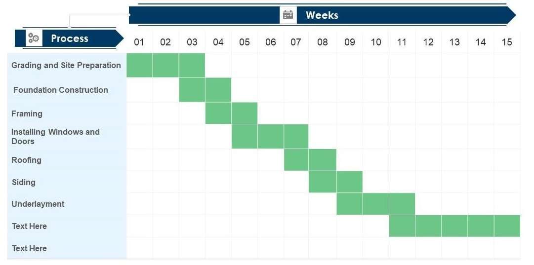 Time Management Streamlined Construction Process