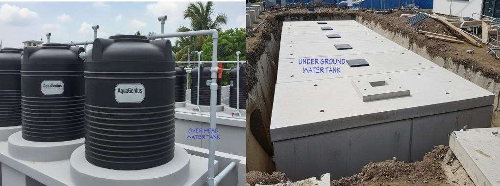 Vastu-Approved-Water-Tank-Placement
